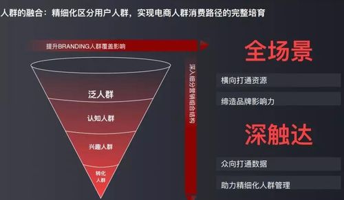 运营自媒体账号没那么艰难 800媒体助手教您如何实现今日头条账号变现,成就您的财富梦