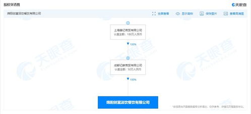 coco都可在绵阳成立新公司,经营范围含食用农产品批发